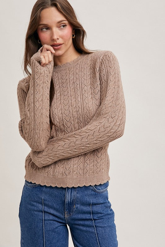 Scalloped Edge Open Knit